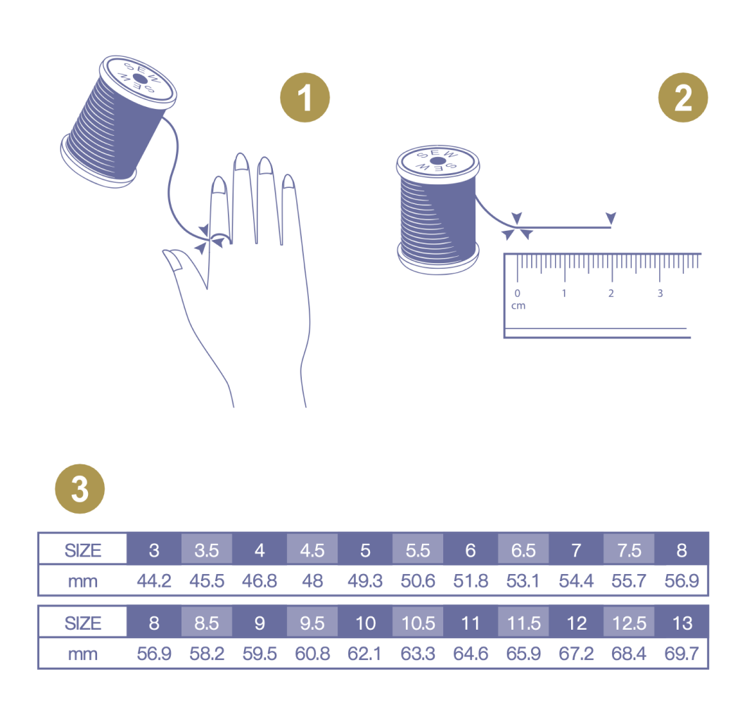 Size Guide - String Method